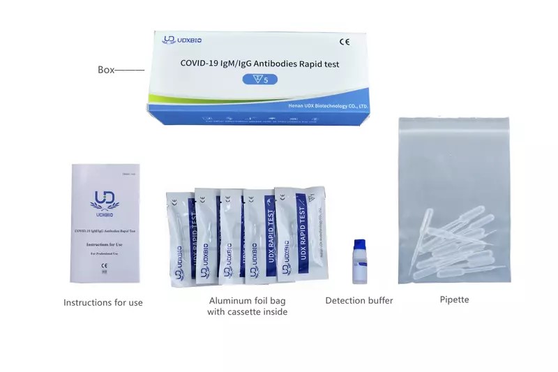 Comparando o teste de anticorpo rápido IgM/IgG com outros métodos de diagnóstico